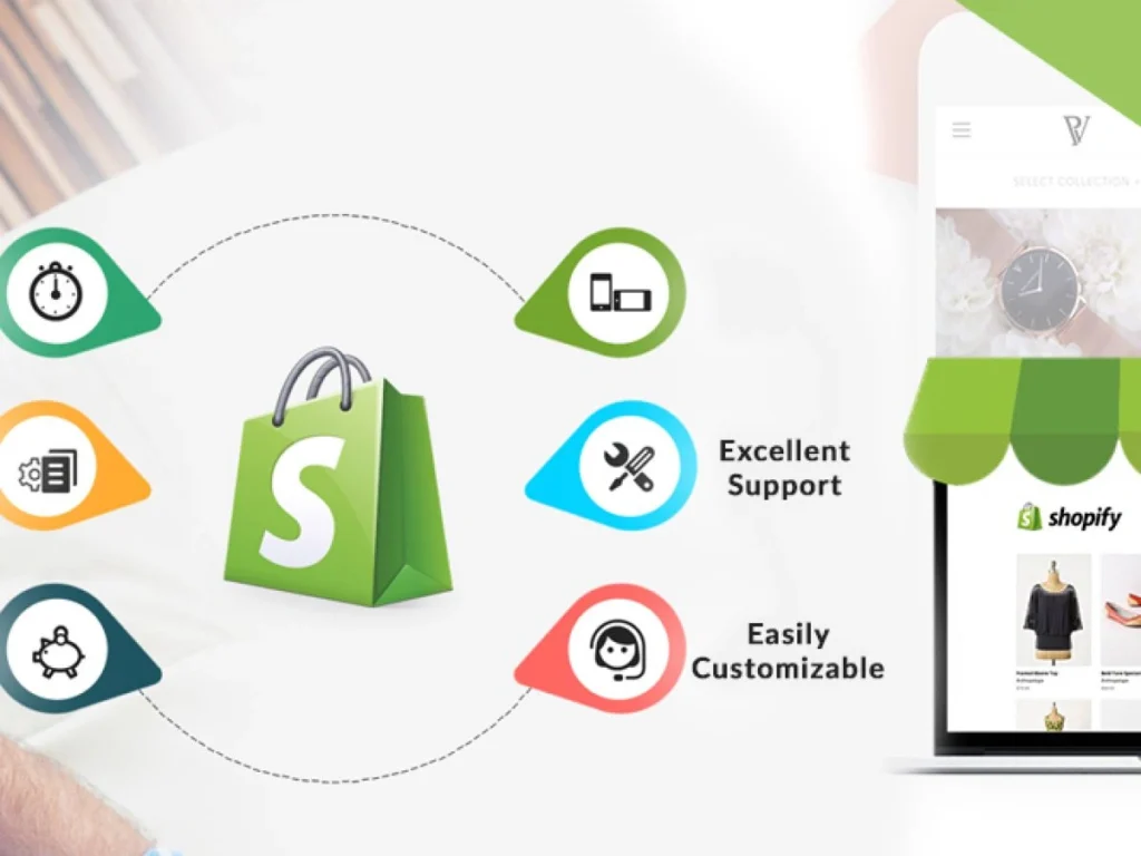 Top 5 Shopify Website Design Services in Karachi Pakistan