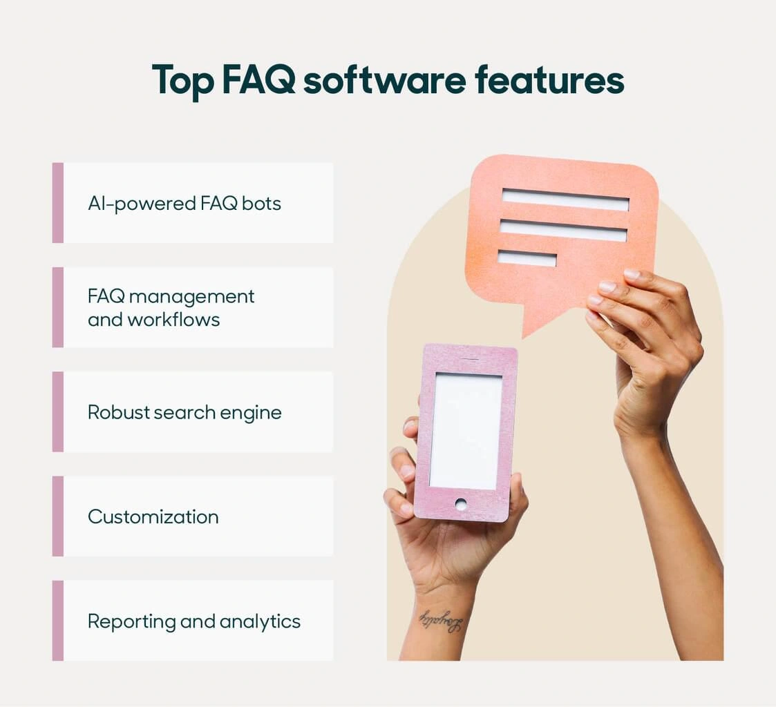 FAQ Wix Website Design & Development Services in Karachi Pakistan